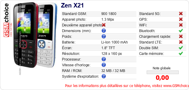 Zen X21 Fiche technique