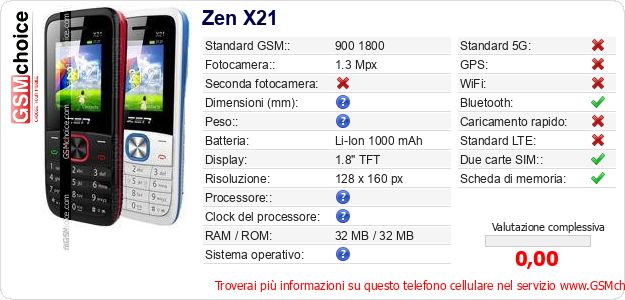 Zen X21 Dati tecnici di telefono cellulare 