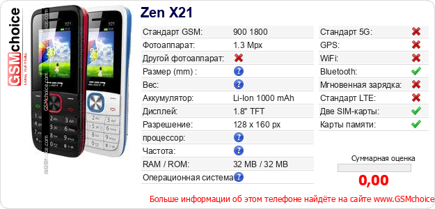 Zen X21 Технические данные телефона Zen X21 Технические данные телефона