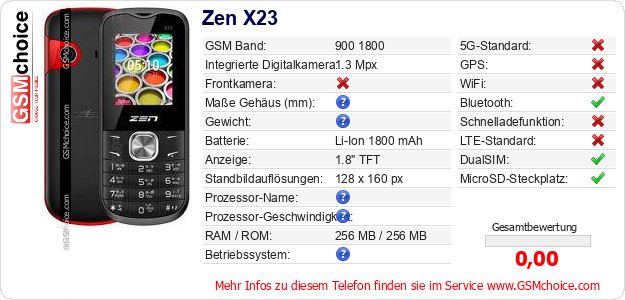 Zen X23 technische Daten Zen X23 technische Daten