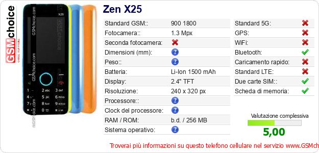 Zen X25 Dati tecnici di telefono cellulare Zen X25 Dati tecnici di telefono cellulare