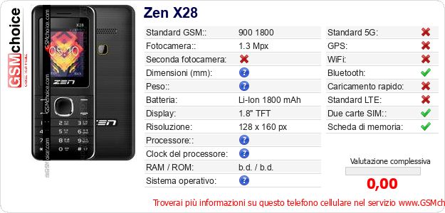 Zen X28 Dati tecnici di telefono cellulare Zen X28 Dati tecnici di telefono cellulare