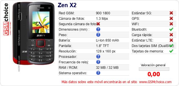 Zen X2 Datos técnicos del móvil Zen X2 Datos técnicos del móvil