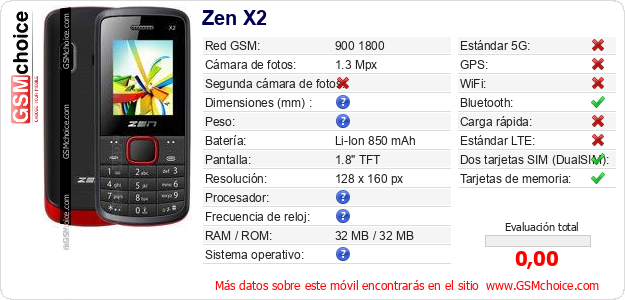 Zen X2 Datos técnicos del móvil 