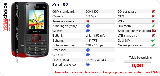 Zen X2 Technische gegevens 