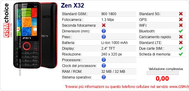 Zen X32 Dati tecnici di telefono cellulare 