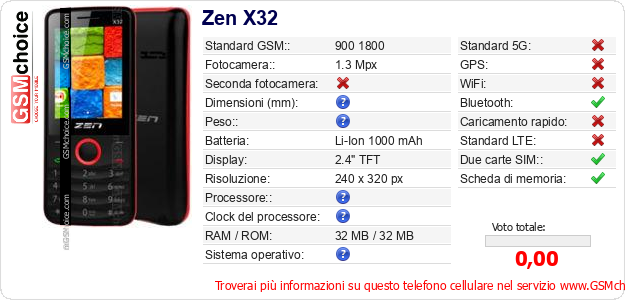 Zen X32 Dati tecnici di telefono cellulare 
