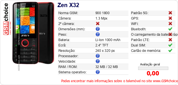 Zen X32 Especificações técnicas do telemóvel Zen X32 Especificações técnicas do telemóvel