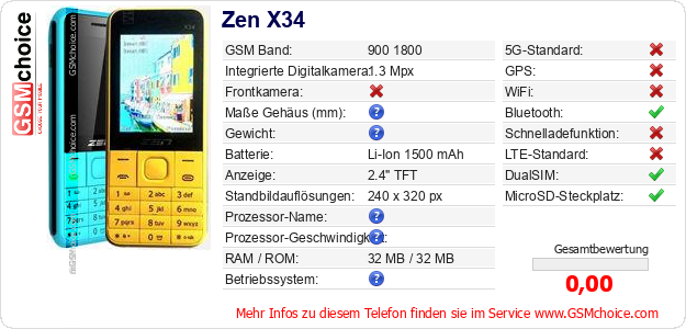 Zen X34 technische Daten Zen X34 technische Daten