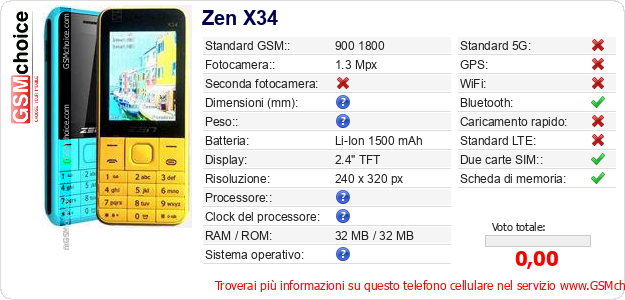 Zen X34 Dati tecnici di telefono cellulare Zen X34 Dati tecnici di telefono cellulare