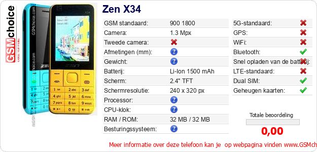 Zen X34 Technische gegevens 