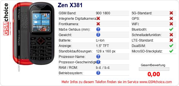 Zen X381 technische Daten Zen X381 technische Daten