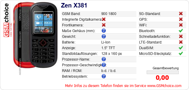 Zen X381 technische Daten Zen X381 technische Daten