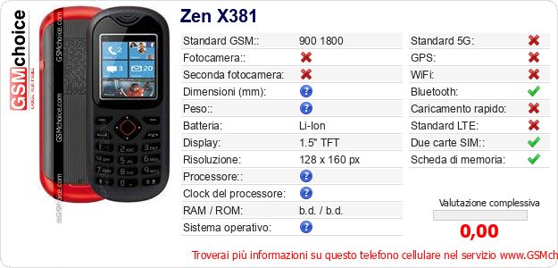 Zen X381 Dati tecnici di telefono cellulare Zen X381 Dati tecnici di telefono cellulare