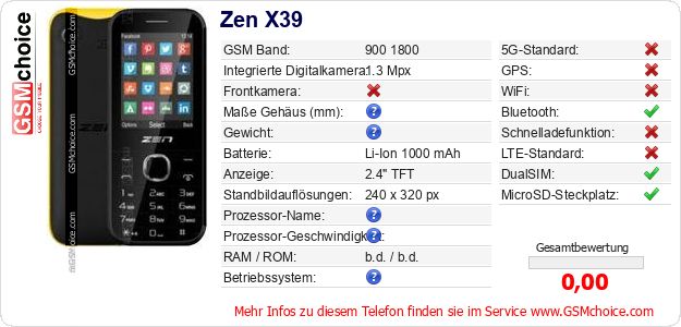 Zen X39 technische Daten Zen X39 technische Daten