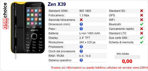 Zen X39 Dati tecnici di telefono cellulare Zen X39 Dati tecnici di telefono cellulare
