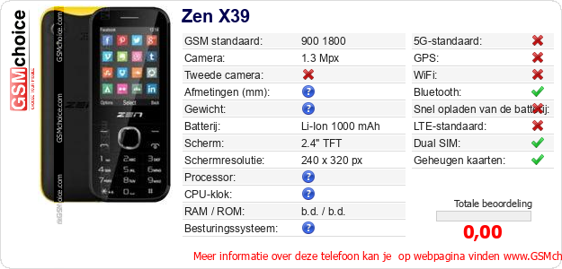 Zen X39 Technische gegevens 
