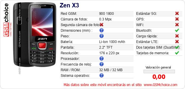 Zen X3 Datos técnicos del móvil Zen X3 Datos técnicos del móvil