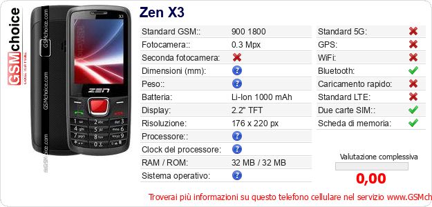 Zen X3 Dati tecnici di telefono cellulare Zen X3 Dati tecnici di telefono cellulare