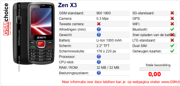 Zen X3 Technische gegevens 