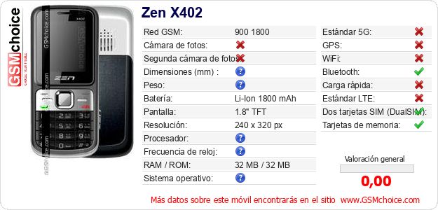 Zen X402 Datos técnicos del móvil Zen X402 Datos técnicos del móvil