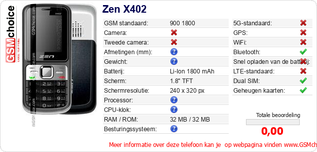 Zen X402 Technische gegevens 
