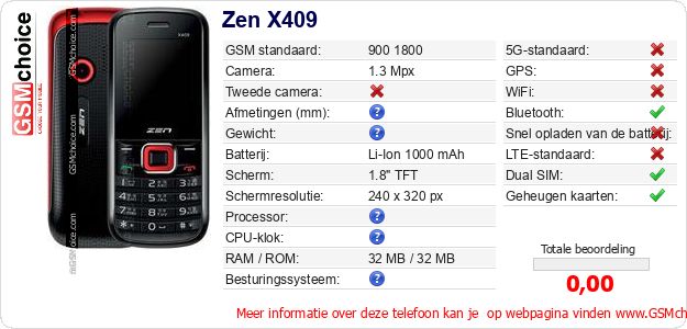 Zen X409 Technische gegevens Zen X409 Technische gegevens