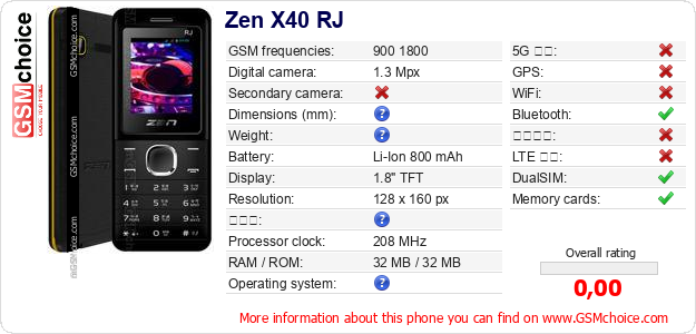 Zen X40 RJ 手機技術數據