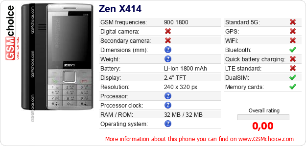 Zen X414 technical specifications Zen X414 technical specifications