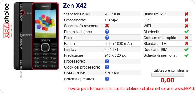 Zen X42 Dati tecnici di telefono cellulare Zen X42 Dati tecnici di telefono cellulare