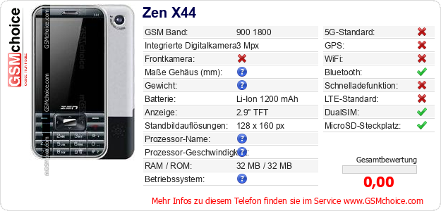 Zen X44 technische Daten Zen X44 technische Daten