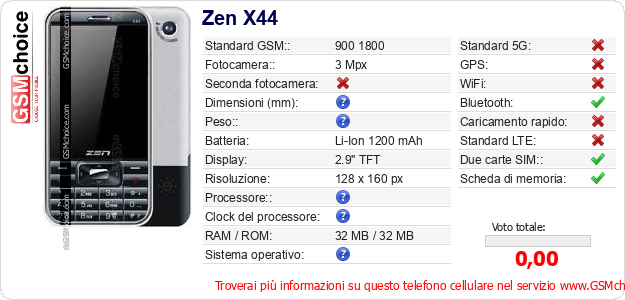 Zen X44 Dati tecnici di telefono cellulare Zen X44 Dati tecnici di telefono cellulare