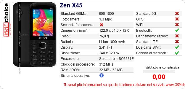 Zen X45 Dati tecnici di telefono cellulare Zen X45 Dati tecnici di telefono cellulare