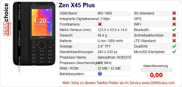 Zen X45 Plus technische Daten Zen X45 Plus technische Daten