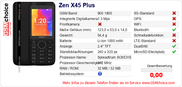 Zen X45 Plus technische Daten Zen X45 Plus technische Daten