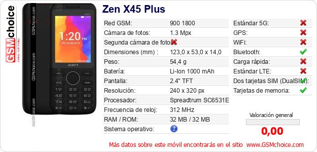 Zen X45 Plus Datos técnicos del móvil Zen X45 Plus Datos técnicos del móvil
