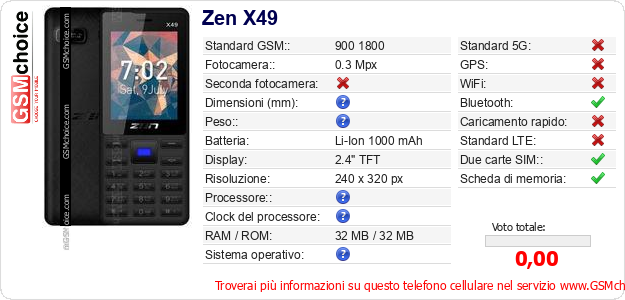 Zen X49 Dati tecnici di telefono cellulare 
