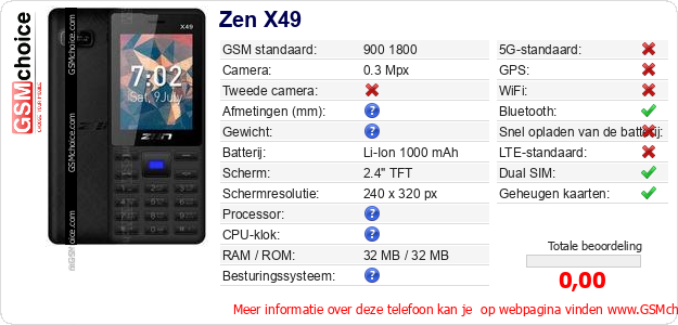 Zen X49 Technische gegevens 