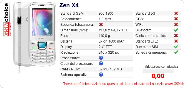 Zen X4 Dati tecnici di telefono cellulare Zen X4 Dati tecnici di telefono cellulare