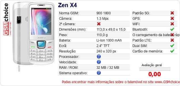 Zen X4 Especificações técnicas do telemóvel Zen X4 Especificações técnicas do telemóvel