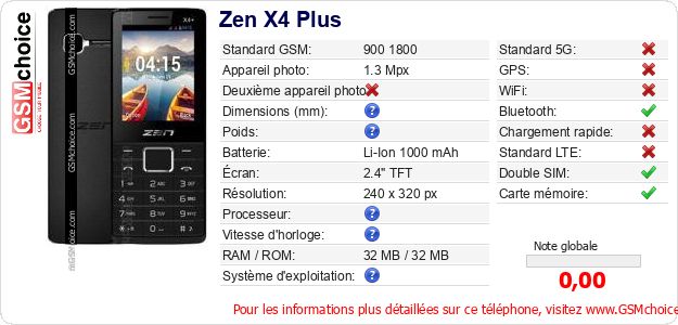 Zen X4 Plus Fiche technique Zen X4 Plus Fiche technique