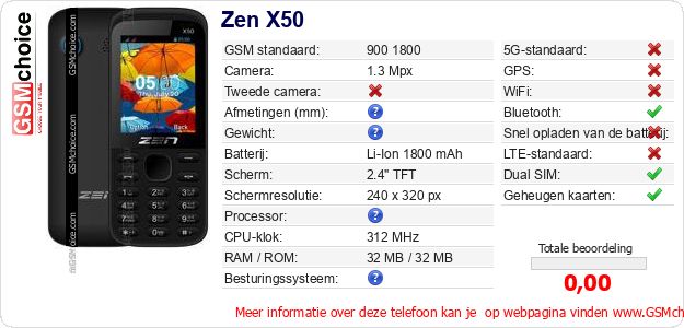 Zen X50 Technische gegevens Zen X50 Technische gegevens