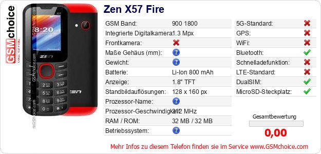 Zen X57 Fire technische Daten Zen X57 Fire technische Daten