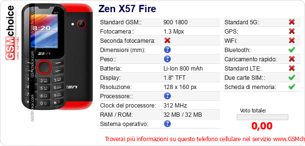 Zen X57 Fire Dati tecnici di telefono cellulare 