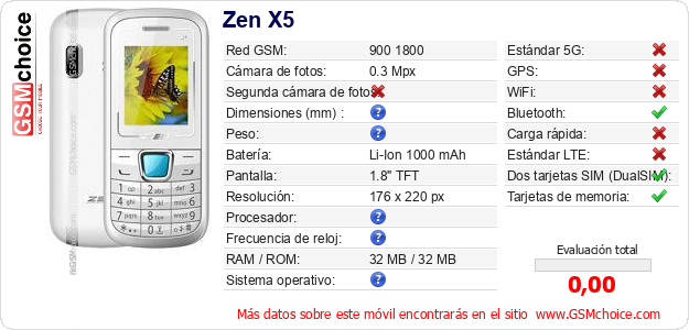 Zen X5 Datos técnicos del móvil 