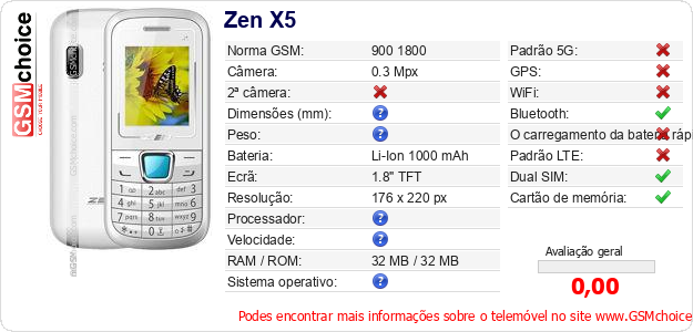 Zen X5 Especificações técnicas do telemóvel Zen X5 Especificações técnicas do telemóvel
