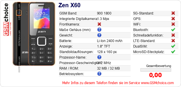 Zen X60 technische Daten Zen X60 technische Daten