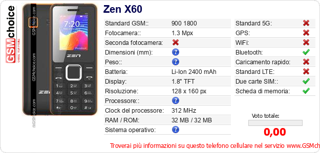 Zen X60 Dati tecnici di telefono cellulare 