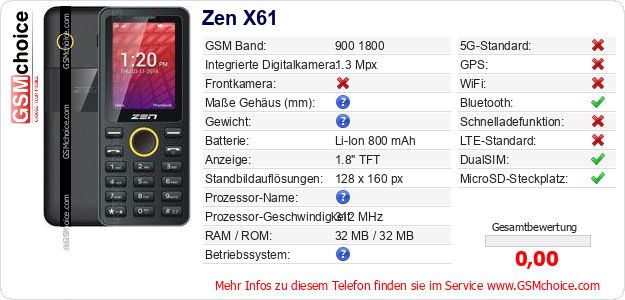 Zen X61 technische Daten Zen X61 technische Daten