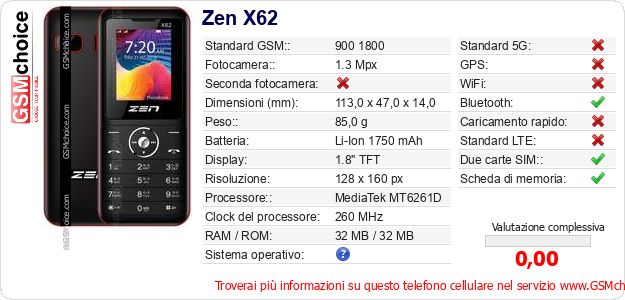 Zen X62 Dati tecnici di telefono cellulare 